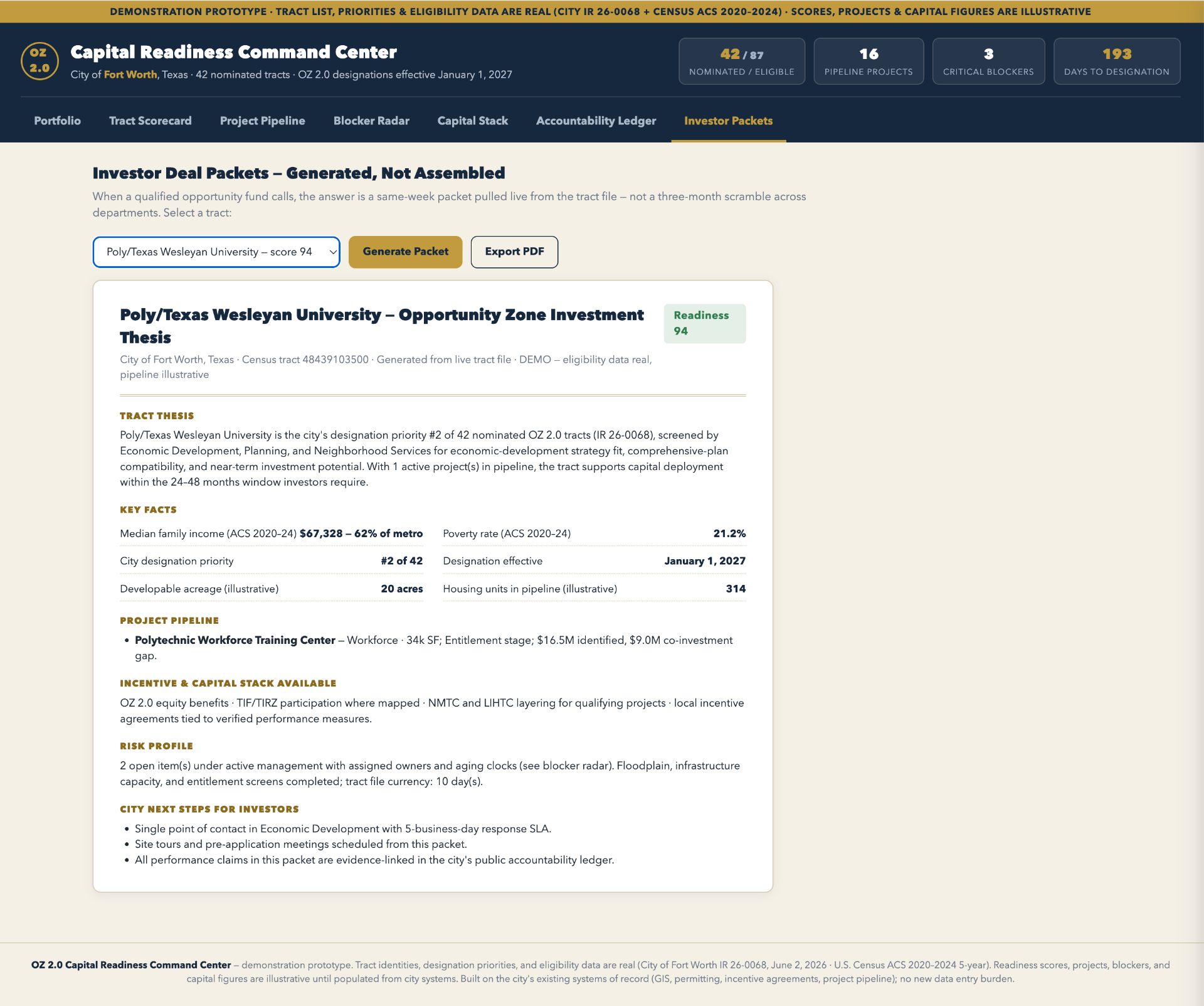 Investor Deal Packets